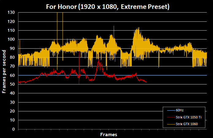 For-Honor-Graphics-Performance-22